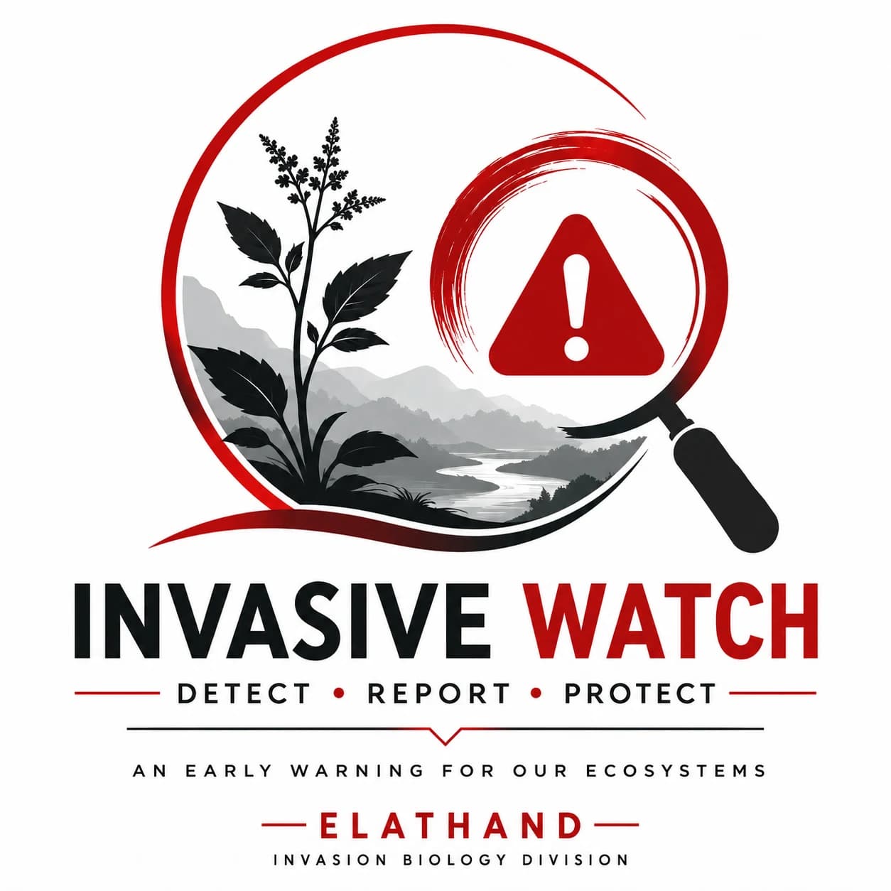 Invasive Watch: Detect, Report, Protect